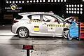 NCAP-Crashtest